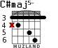 C#maj5- для гитары - вариант 1