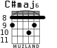 C#maj6 для гитары - вариант 2