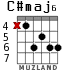 C#maj6 для гитары - вариант 1