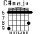 C#maj9 для гитары - вариант 2