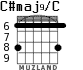 C#maj9/C для гитары - вариант 3