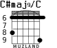 C#maj9/C для гитары - вариант 4