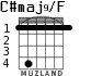 C#maj9/F для гитары - вариант 2