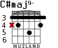 C#maj9- для гитары - вариант 1