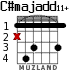 C#majadd11+ для гитары