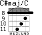 C#maj/C для гитары - вариант 5