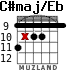 C#maj/Eb для гитары - вариант 2