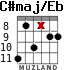 C#maj/Eb для гитары - вариант 3
