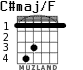 C#maj/F для гитары - вариант 2