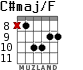 C#maj/F для гитары - вариант 4