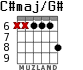 C#maj/G# для гитары - вариант 2