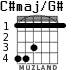 C#maj/G# для гитары - вариант 3