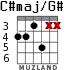 C#maj/G# для гитары - вариант 4