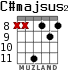 C#majsus2 для гитары - вариант 3