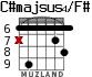 C#majsus4/F# для гитары - вариант 3