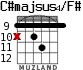 C#majsus4/F# для гитары - вариант 4