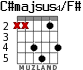 C#majsus4/F# для гитары - вариант 1