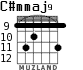 C#mmaj9 для гитары - вариант 3