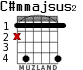 C#mmajsus2 для гитары - вариант 2