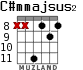 C#mmajsus2 для гитары - вариант 3