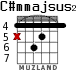 C#mmajsus2 для гитары - вариант 1