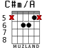 C#m/A для гитары - вариант 5