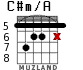 C#m/A для гитары - вариант 6