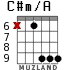 C#m/A для гитары - вариант 7
