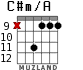 C#m/A для гитары - вариант 8