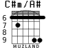 C#m/A# для гитары - вариант 3