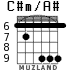 C#m/A# для гитары - вариант 4