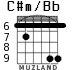 C#m/Bb для гитары - вариант 3