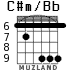 C#m/Bb для гитары - вариант 4