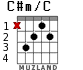 C#m/C для гитары