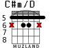 C#m/D для гитары - вариант 3