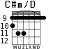 C#m/D для гитары - вариант 4