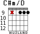 C#m/D для гитары - вариант 5
