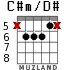 C#m/D# для гитары - вариант 2