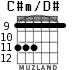 C#m/D# для гитары - вариант 4
