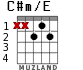 C#m/E для гитары - вариант 2
