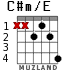 C#m/E для гитары - вариант 3