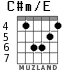 C#m/E для гитары - вариант 4