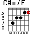 C#m/E для гитары - вариант 5