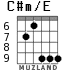 C#m/E для гитары - вариант 6