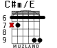 C#m/E для гитары - вариант 7