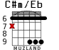 C#m/Eb для гитары - вариант 3