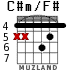 C#m/F# для гитары - вариант 2