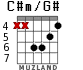 C#m/G# для гитары - вариант 2
