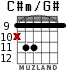 C#m/G# для гитары - вариант 4