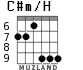 C#m/H для гитары - вариант 4